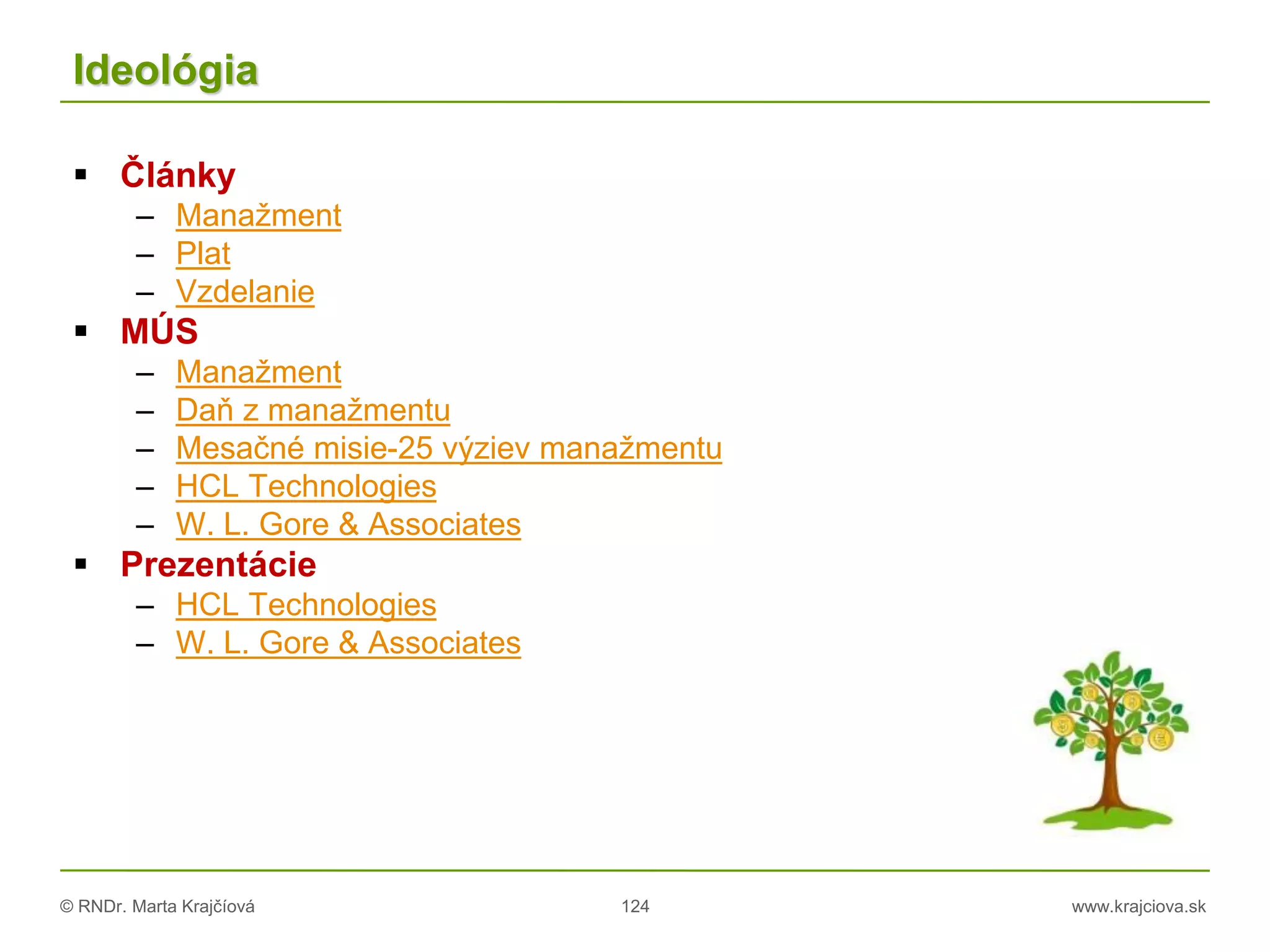 © RNDr. Marta Krajčíová 124 www.krajciova.sk
Ideológia
 Články
– Manažment
– Plat
– Vzdelanie
 MÚS
– Manažment
– Daň z manažmentu
– Mesačné misie-25 výziev manažmentu
– HCL Technologies
– W. L. Gore & Associates
 Prezentácie
– HCL Technologies
– W. L. Gore & Associates
 