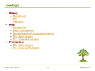 © RNDr. Marta Krajčíová 124 www.krajciova.sk
Ideológia
 Články
– Manažment
– Plat
– Vzdelanie
 MÚS
– Manažment
– Daň z manažmentu
– Mesačné misie-25 výziev manažmentu
– HCL Technologies
– W. L. Gore & Associates
 Prezentácie
– HCL Technologies
– W. L. Gore & Associates
 
