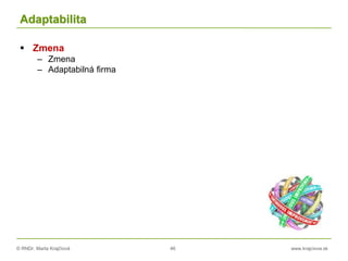 © RNDr. Marta Krajčíová 46 www.krajciova.sk
Adaptabilita
 Zmena
– Zmena
– Adaptabilná firma
 