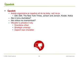 © RNDr. Marta Krajčíová 60 www.krajciova.sk
Úpadok
 Úpadok
– Každá organizácia je úspešná až do tej doby, než nie je.
• GM, EMI, The New York Times, Jonson and Jonson, Kodak, Nokia
– Ako k tomu dochádza?
– Ako stráca na znamenitosti?
– Obvykle tu pôsobia 3 sily:
• Gravitácia víťazí
• Stratégie umierajú
• Úspech kazí charakter
 