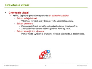 © RNDr. Marta Krajčíová 61 www.krajciova.sk
Gravitácia víťazí
 Gravitácia víťazí
– Krivku úspechu postupne splošťujú tri fyzikálne zákony:
• Zákon veľkých čísel
– V biznise, rovnako ako v biológii, veľké veci rastú pomaly.
• Zákon priemeru
– Žiadna spoločnosť nemôže prekonávať priemer donekonečna.
– Z dlhodobého hľadiska neexistujú firmy, ktoré by rástli.
• Zákon klesajúcich výnosov
– Pomer medzi výnosmi a príjmami, rovnako ako marža, s časom klesá.
 