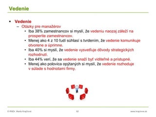 © RNDr. Marta Krajčíová 92 www.krajciova.sk
Vedenie
 Vedenie
– Otázky pre manažérov
• Iba 38% zamestnancov si myslí, že vedeniu naozaj záleží na
prosperite zamestnancov.
• Menej ako 4 z 10 ľudí súhlasí s tvrdením, že vedenie komunikuje
otvorene a úprimne.
• Iba 40% si myslí, že vedenie vysvetľuje dôvody strategických
rozhodnutí.
• Iba 44% verí, že sa vedenie snaží byť viditeľné a prístupné.
• Menej ako polovica opýtaných si myslí, že vedenie rozhoduje
v súlade s hodnotami firmy.
 