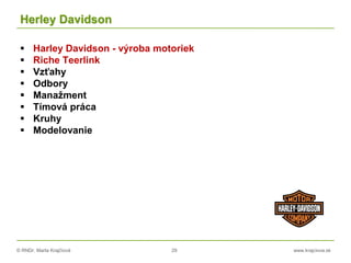 © RNDr. Marta Krajčíová 29 www.krajciova.sk
Herley Davidson
 Harley Davidson - výroba motoriek
 Riche Teerlink
 Vzťahy
 Odbory
 Manažment
 Tímová práca
 Kruhy
 Modelovanie
 