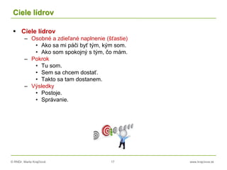 © RNDr. Marta Krajčíová 17 www.krajciova.sk
Ciele lídrov
 Ciele lídrov
– Osobné a zdieľané naplnenie (šťastie)
• Ako sa mi páči byť tým, kým som.
• Ako som spokojný s tým, čo mám.
– Pokrok
• Tu som.
• Sem sa chcem dostať.
• Takto sa tam dostanem.
– Výsledky
• Postoje.
• Správanie.
 