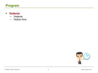 © RNDr. Marta Krajčíová 2 www.krajciova.sk
Program
 Vedenie
– Vedenie
– Vedúci tímu
 