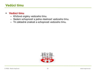© RNDr. Marta Krajčíová 20 www.krajciova.sk
Vedúci tímu
 Vedúci tímu
– Kľúčové orgány vedúceho tímu.
– Sedem schopností a jedna vlastnosť vedúceho tímu.
– Tri základné znalosti a schopnosti vedúceho tímu.
 