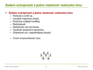 © RNDr. Marta Krajčíová 22 www.krajciova.sk
Sedem schopností a jedna vlastnosť vedúceho tímu
 Sedem schopností a jedna vlastnosť vedúceho tímu
– Počúvať a vcítiť sa.
– Vytvárať názorovú zhodu.
– Pozitívne zvládať konflikty.
– Rozhodovať.
– Doťahovať veci do konca.
– Využívať skupinovú dynamiku.
– Orientovať sa v neprehľadnej situácii.
– Tvoriť a komunikovať víziu.
 