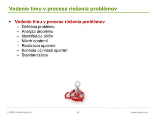 © RNDr. Marta Krajčíová 28 www.krajciova.sk
Vedenie tímu v procese riešenia problémov
 Vedenie tímu v procese riešenia problémov
– Definícia problému
– Analýza problému
– Identifikácia príčin
– Návrh opatrení
– Realizácia opatrení
– Kontrola účinnosti opatrení
– Štandardizácia
 