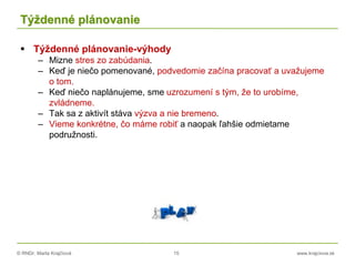 © RNDr. Marta Krajčíová 15 www.krajciova.sk
Týždenné plánovanie
 Týždenné plánovanie-výhody
– Mizne stres zo zabúdania.
– Keď je niečo pomenované, podvedomie začína pracovať a uvažujeme
o tom.
– Keď niečo naplánujeme, sme uzrozumení s tým, že to urobíme,
zvládneme.
– Tak sa z aktivít stáva výzva a nie bremeno.
– Vieme konkrétne, čo máme robiť a naopak ľahšie odmietame
podružnosti.
 
