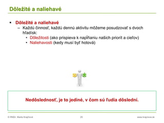 © RNDr. Marta Krajčíová 25 www.krajciova.sk
Dôležité a naliehavé
 Dôležité a naliehavé
– Každú činnosť, každú dennú aktivitu môžeme posudzovať s dvoch
hľadísk:
• Dôležitosti (ako prispieva k napĺňaniu našich priorít a cieľov)
• Naliehavosti (kedy musí byť hotová)
Nedôslednosť, je to jediné, v čom sú ľudia dôslední.
 