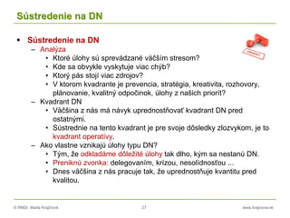 © RNDr. Marta Krajčíová 27 www.krajciova.sk
Sústredenie na DN
 Sústredenie na DN
– Analýza
• Ktoré úlohy sú sprevádzané väčším stresom?
• Kde sa obvykle vyskytuje viac chýb?
• Ktorý pás stojí viac zdrojov?
• V ktorom kvadrante je prevencia, stratégia, kreativita, rozhovory,
plánovanie, kvalitný odpočinok, úlohy z našich priorít?
– Kvadrant DN
• Väčšina z nás má návyk uprednostňovať kvadrant DN pred
ostatnými.
• Sústrednie na tento kvadrant je pre svoje dôsledky zlozvykom, je to
kvadrant operatívy.
– Ako vlastne vznikajú úlohy typu DN?
• Tým, že odkladáme dôležité úlohy tak dlho, kým sa nestanú DN.
• Preniknú zvonka: delegovaním, krízou, nesolídnosťou ...
• Dnes väčšina z nás pracuje tak, že uprednostňuje kvantitu pred
kvalitou.
 