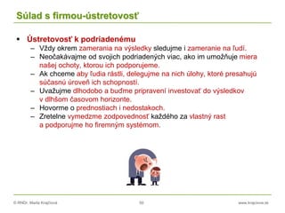 © RNDr. Marta Krajčíová 50 www.krajciova.sk
Súlad s firmou-ústretovosť
 Ústretovosť k podriadenému
– Vždy okrem zamerania na výsledky sledujme i zameranie na ľudí.
– Neočakávajme od svojich podriadených viac, ako im umožňuje miera
našej ochoty, ktorou ich podporujeme.
– Ak chceme aby ľudia rástli, delegujme na nich úlohy, ktoré presahujú
súčasnú úroveň ich schopností.
– Uvažujme dlhodobo a buďme pripravení investovať do výsledkov
v dlhšom časovom horizonte.
– Hovorme o prednostiach i nedostakoch.
– Zretelne vymedzme zodpovednosť každého za vlastný rast
a podporujme ho firemným systémom.
 