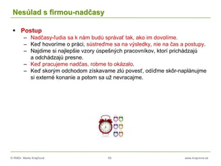 © RNDr. Marta Krajčíová 55 www.krajciova.sk
Nesúlad s firmou-nadčasy
 Postup
– Nadčasy-ľudia sa k nám budú správať tak, ako im dovolíme.
– Keď hovoríme o práci, sústreďme sa na výsledky, nie na čas a postupy.
– Najdime si najlepšie vzory úspešných pracovníkov, ktorí prichádzajú
a odchádzajú presne.
– Keď pracujeme nadčas, robme to okázalo.
– Keď skorým odchodom získavame zlú povesť, odíďme skôr-naplánujme
si externé konanie a potom sa už nevracajme.
 