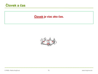 © RNDr. Marta Krajčíová 76 www.krajciova.sk
Človek a čas
Človek je viac ako čas.
 