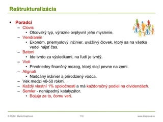 © RNDr. Marta Krajčíová 119 www.krajciova.sk
Reštrukturalizácia
 Poradci
– Clovis
• Otcovský typ, výrazne ovplyvnil jeho myslenie.
– Vendramin
• Ekonóm, priemyslový inžinier, uvážlivý človek, ktorý sa na všetko
vedel nájsť čas.
– Batoni
• Ide tvrdo za výsledkami, na ľudí je tvrdý.
– Violi
• Prvotriedny finančný mozog, ktorý stojí pevne na zemi.
– Alignati
• Naddaný inžinier a prirodzený vodca.
– Vek medzi 40-50 rokmi.
– Každý vlastní 1% spoločnosti a má každoročný podiel na dividendách.
– Semler - nenápadný katalyzátor.
• Bojuje za to, čomu verí.
 