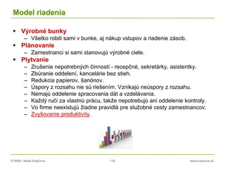 © RNDr. Marta Krajčíová 130 www.krajciova.sk
Model riadenia
 Výrobné bunky
– Všetko robili sami v bunke, aj nákup vstupov a riadenie zásob.
 Plánovanie
– Zamestnanci si sami stanovujú výrobné ciele.
 Plytvanie
– Zrušenie nepotrebných činností - recepčné, sekretárky, asistentky.
– Zbúranie oddelení, kancelárie bez stieh.
– Redukcia papierov, šanónov.
– Úspory z rozsahu nie sú riešením. Vznikajú neúspory z rozsahu.
– Nemajú oddelenie spracovania dát a vzdelávania.
– Každý ručí za vlastnú prácu, takže nepotrebujú ani oddelenie kontroly.
– Vo firme neexistujú žiadne pravidlá pre služobné cesty zamestnancov.
– Zvyšovanie produktivity.
 