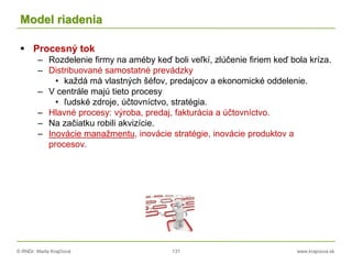 © RNDr. Marta Krajčíová 131 www.krajciova.sk
Model riadenia
 Procesný tok
– Rozdelenie firmy na améby keď boli veľkí, zlúčenie firiem keď bola kríza.
– Distribuované samostatné prevádzky
• každá má vlastných šéfov, predajcov a ekonomické oddelenie.
– V centrále majú tieto procesy
• ľudské zdroje, účtovníctvo, stratégia.
– Hlavné procesy: výroba, predaj, fakturácia a účtovníctvo.
– Na začiatku robili akvizície.
– Inovácie manažmentu, inovácie stratégie, inovácie produktov a
procesov.
 