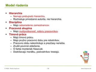© RNDr. Marta Krajčíová 136 www.krajciova.sk
Model riadenia
 Hierarchia
– Nemajú prebujnelú hierarchiu.
– Rozhoduje prirodzená autorita, nie hierarchia.
 Disciplína
– Majú sebariadenie zamestnancov.
 Pracovná skupina
– Majú multiprofesnosť, rotáciu pracovníkov.
 Tímová práca
– Majú tímovú prácu.
– Majú pružnú pracovnú dobu pre robotníkov.
– Pracovnú dobu nekontrolujú a prezčasy neriešia.
– Zrušili povinné oblečenie.
– O farbe monteriek hlasovali.
– Dodržiavajú morálku, podvodníkov trestajú.
 
