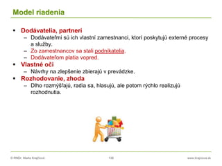 © RNDr. Marta Krajčíová 138 www.krajciova.sk
Model riadenia
 Dodávatelia, partneri
– Dodávateľmi sú ich vlastní zamestnanci, ktorí poskytujú externé procesy
a služby.
– Zo zamestnancov sa stali podnikatelia.
– Dodávateľom platia vopred.
 Vlastné oči
– Návrhy na zlepšenie zbierajú v prevádzke.
 Rozhodovanie, zhoda
– Dlho rozmýšľajú, radia sa, hlasujú, ale potom rýchlo realizujú
rozhodnutia.
 