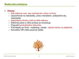 © RNDr. Marta Krajčíová 27 www.krajciova.sk
Reštrukturalizácia
 Zmeny
– Dali odborom moc, aby rozhodovali o dianí vo firme.
– Upozorňovali na nedostatky, prácu manažérov, prebytočné sily,
neporiadok.
– Najväčšieho štváča zvolili za šéfa odborov.
– Efektivita práce a citlivý prístup sa nevylučujú.
– Prepustil byrokratického účtovníka.
– Prechádzky po firme - marketing, výroba - zbieral návrhy na zlepšenie.
– Kanceláriu GR môže používať každý.
 