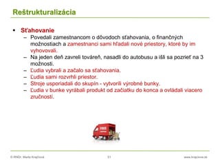© RNDr. Marta Krajčíová 51 www.krajciova.sk
Reštrukturalizácia
 Sťahovanie
– Povedali zamestnancom o dôvodoch sťahovania, o finančných
možnostiach a zamestnanci sami hľadali nové priestory, ktoré by im
vyhovovali.
– Na jeden deň zavreli továreň, nasadli do autobusu a išli sa pozrieť na 3
možnosti.
– Ľudia vybrali a začalo sa sťahovania.
– Ľudia sami rozvrhli priestor.
– Stroje usporiadali do skupín - vytvorili výrobné bunky.
– Ľudia v bunke vyrábali produkt od začiatku do konca a ovládali viacero
zručností.
 