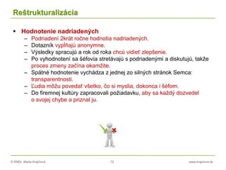 © RNDr. Marta Krajčíová 72 www.krajciova.sk
Reštrukturalizácia
 Hodnotenie nadriadených
– Podriadení 2krát ročne hodnotia nadriadených.
– Dotazník vypĺňajú anonymne.
– Výsledky spracujú a rok od roka chcú vidieť zlepšenie.
– Po vyhodnotení sa šéfovia stretávajú s podriadenými a diskutujú, takže
proces zmeny začína okamžite.
– Spätné hodnotenie vychádza z jednej zo silných stránok Semca:
transparentnosti.
– Ľudia môžu povedať všetko, čo si myslia, dokonca i šéfom.
– Do firemnej kultúry zapracovali požiadavku, aby sa každý dozvedel
o svojej chybe a priznal ju.
 