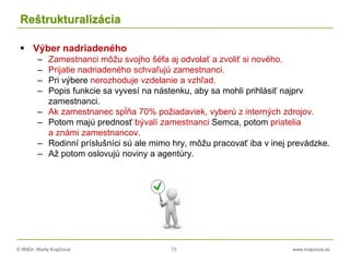 © RNDr. Marta Krajčíová 73 www.krajciova.sk
Reštrukturalizácia
 Výber nadriadeného
– Zamestnanci môžu svojho šéfa aj odvolať a zvoliť si nového.
– Prijatie nadriadeného schvaľujú zamestnanci.
– Pri výbere nerozhoduje vzdelanie a vzhľad.
– Popis funkcie sa vyvesí na nástenku, aby sa mohli prihlásiť najprv
zamestnanci.
– Ak zamestnanec spĺňa 70% požiadaviek, vyberú z interných zdrojov.
– Potom majú prednosť bývalí zamestnanci Semca, potom priatelia
a známi zamestnancov.
– Rodinní príslušníci sú ale mimo hry, môžu pracovať iba v inej prevádzke.
– Až potom oslovujú noviny a agentúry.
 