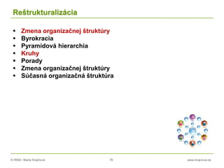 © RNDr. Marta Krajčíová 76 www.krajciova.sk
Reštrukturalizácia
 Zmena organizačnej štruktúry
 Byrokracia
 Pyramídová hierarchia
 Kruhy
 Porady
 Zmena organizačnej štruktúry
 Súčasná organizačná štruktúra
 