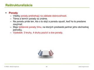 © RNDr. Marta Krajčíová 84 www.krajciova.sk
Reštrukturalizácia
 Porady
– Všetky porady prebiehajú na základe dobrovoľnosti.
– Téma a termín porady sú známe.
– Na poradu príde ten, kto o to stojí a poradu opustí, keď ho to prestane
zaujímať.
– Majú týždenné porady tímu, na ktorých predsedá partner jeho obchodnej
jednotky.
– Výsledok: 3 kruhy, 4 druhy pozícií a dve porady.
 