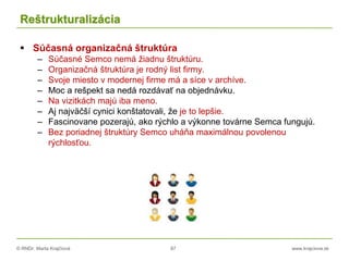 © RNDr. Marta Krajčíová 87 www.krajciova.sk
Reštrukturalizácia
 Súčasná organizačná štruktúra
– Súčasné Semco nemá žiadnu štruktúru.
– Organizačná štruktúra je rodný list firmy.
– Svoje miesto v modernej firme má a síce v archíve.
– Moc a rešpekt sa nedá rozdávať na objednávku.
– Na vizitkách majú iba meno.
– Aj najväčší cynici konštatovali, že je to lepšie.
– Fascinovane pozerajú, ako rýchlo a výkonne továrne Semca fungujú.
– Bez poriadnej štruktúry Semco uháňa maximálnou povolenou
rýchlosťou.
 