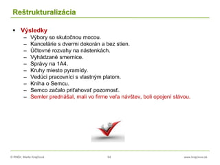 © RNDr. Marta Krajčíová 94 www.krajciova.sk
Reštrukturalizácia
 Výsledky
– Výbory so skutočnou mocou.
– Kancelárie s dvermi dokorán a bez stien.
– Účtovné rozvahy na nástenkách.
– Vyhádzané smernice.
– Správy na 1A4.
– Kruhy miesto pyramídy.
– Vedúci pracovníci s vlastným platom.
– Kniha o Semcu.
– Semco začalo priťahovať pozornosť.
– Semler prednášal, mali vo firme veľa návštev, boli opojení slávou.
 
