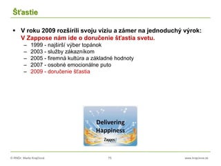 © RNDr. Marta Krajčíová 75 www.krajciova.sk
Šťastie
 V roku 2009 rozšírili svoju víziu a zámer na jednoduchý výrok:
V Zappose nám ide o doručenie šťastia svetu.
– 1999 - najširší výber topánok
– 2003 - služby zákazníkom
– 2005 - firemná kultúra a základné hodnoty
– 2007 - osobné emocionálne puto
– 2009 - doručenie šťastia
 