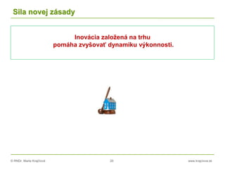 © RNDr. Marta Krajčíová 20 www.krajciova.sk
Sila novej zásady
Inovácia založená na trhu
pomáha zvyšovať dynamiku výkonnosti.
 