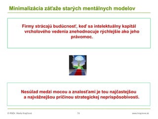 © RNDr. Marta Krajčíová 74 www.krajciova.sk
Minimalizácia záťaže starých mentálnych modelov
Firmy strácajú budúcnosť, keď sa intelektuálny kapitál
vrcholového vedenia znehodnocuje rýchlejšie ako jeho
právomoc.
Nesúlad medzi mocou a znalosťami je tou najčastejšou
a najvážnejšou príčinou strategickej neprispôsobivosti.
 