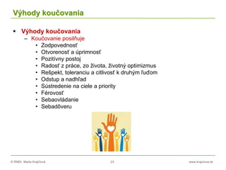 © RNDr. Marta Krajčíová 23 www.krajciova.sk
Výhody koučovania
 Výhody koučovania
– Koučovanie posilňuje
• Zodpovednosť
• Otvorenosť a úprimnosť
• Pozitívny postoj
• Radosť z práce, zo života, životný optimizmus
• Rešpekt, toleranciu a citlivosť k druhým ľuďom
• Odstup a nadhľad
• Sústredenie na ciele a priority
• Férovosť
• Sebaovládanie
• Sebadôveru
 