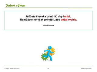 © RNDr. Marta Krajčíová 29 www.krajciova.sk
Dobrý výkon
Môžete človeka prinútiť, aby bežal.
Nemôžete ho však prinútiť, aby bežal rýchlo.
John Whitmore
 