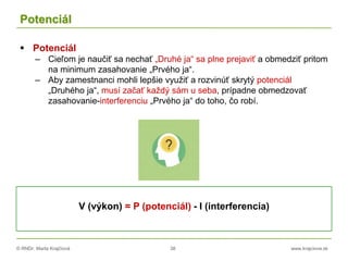 © RNDr. Marta Krajčíová 38 www.krajciova.sk
Potenciál
 Potenciál
– Cieľom je naučiť sa nechať „Druhé ja“ sa plne prejaviť a obmedziť pritom
na minimum zasahovanie „Prvého ja“.
– Aby zamestnanci mohli lepšie využiť a rozvinúť skrytý potenciál
„Druhého ja“, musí začať každý sám u seba, prípadne obmedzovať
zasahovanie-interferenciu „Prvého ja“ do toho, čo robí.
V (výkon) = P (potenciál) - I (interferencia)
 
