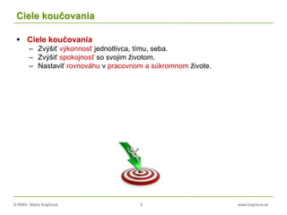 © RNDr. Marta Krajčíová 5 www.krajciova.sk
Ciele koučovania
 Ciele koučovania
– Zvýšiť výkonnosť jednotlivca, tímu, seba.
– Zvýšiť spokojnosť so svojim životom.
– Nastaviť rovnováhu v pracovnom a súkromnom živote.
 