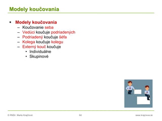 © RNDr. Marta Krajčíová 64 www.krajciova.sk
Modely koučovania
 Modely koučovania
– Koučovanie seba
– Vedúci koučuje podriadených
– Podriadený koučuje šéfa
– Kolega koučuje kolegu
– Externý kouč koučuje
• Individuálne
• Skupinové
 