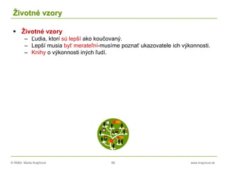 © RNDr. Marta Krajčíová 66 www.krajciova.sk
Životné vzory
 Životné vzory
– Ľudia, ktorí sú lepší ako koučovaný.
– Lepší musia byť merateľní-musíme poznať ukazovatele ich výkonnosti.
– Knihy o výkonnosti iných ľudí.
 