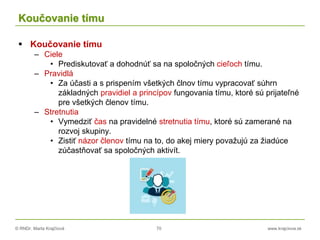 © RNDr. Marta Krajčíová 70 www.krajciova.sk
Koučovanie tímu
 Koučovanie tímu
– Ciele
• Prediskutovať a dohodnúť sa na spoločných cieľoch tímu.
– Pravidlá
• Za účasti a s prispením všetkých člnov tímu vypracovať súhrn
základných pravidiel a princípov fungovania tímu, ktoré sú prijateľné
pre všetkých členov tímu.
– Stretnutia
• Vymedziť čas na pravidelné stretnutia tímu, ktoré sú zamerané na
rozvoj skupiny.
• Zistiť názor členov tímu na to, do akej miery považujú za žiadúce
zúčastňovať sa spoločných aktivít.
 