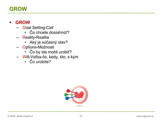 © RNDr. Marta Krajčíová 75 www.krajciova.sk
GROW
 GROW
– Goal Setting-Cieľ
• Čo chcete dosiahnúť?
– Reality-Realita
• Aký je súčasný stav?
– Options-Možnosti
• Čo by ste mohli urobiť?
– Will-Voľba-čo, kedy, kto, s kým
• Čo urobíte?
 