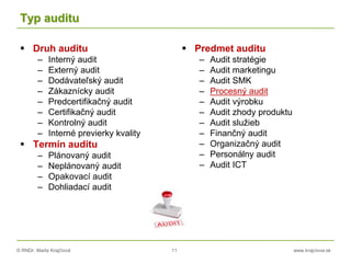 © RNDr. Marta Krajčíová 11 www.krajciova.sk
Typ auditu
 Druh auditu
– Interný audit
– Externý audit
– Dodávateľský audit
– Zákaznícky audit
– Predcertifikačný audit
– Certifikačný audit
– Kontrolný audit
– Interné previerky kvality
 Termín auditu
– Plánovaný audit
– Neplánovaný audit
– Opakovací audit
– Dohliadací audit
 Predmet auditu
– Audit stratégie
– Audit marketingu
– Audit SMK
– Procesný audit
– Audit výrobku
– Audit zhody produktu
– Audit služieb
– Finančný audit
– Organizačný audit
– Personálny audit
– Audit ICT
 