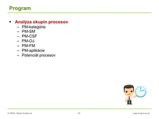 © RNDr. Marta Krajčíová 25 www.krajciova.sk
Program
 Analýza skupín procesov
– PM-kategórie
– PM-SM
– PM-CSF
– PM-OJ
– PM-FM
– PM-aplikácie
– Potenciál procesov
 