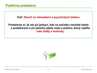 © RNDr. Marta Krajčíová 24 www.krajciova.sk
Pozitívna predstava
Cieľ: Zbaviť sa obmedzení a psychických blokov.
Predstavte si, že ste pri jaskyni, kde na začiatku necháte batoh
s problémami a pri jazierku pijete vodu z pohára, ktorý napĺňa
vaše túžby a hodnoty.
 