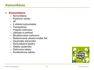 © RNDr. Marta Krajčíová 38 www.krajciova.sk
Komunikácia
 Komunikácia
– Komunikácia
– Pozitívne výroky
– 3P
– 4 stránky komunikácie
– Transpozícia
– Priebeh rozhovoru
– Udržujte si prehľad
– Štruktúrovanie rozhovoru
– Štuktúrovanie obsahu-model 3x4
– Zaujímajte stanovisko
– Komunikačné bariéry
– Otázky systemika
– Zisťovacie otázky
– Konštruktívne otázky
 