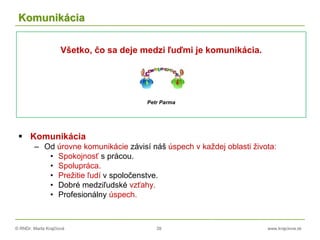 © RNDr. Marta Krajčíová 39 www.krajciova.sk
Komunikácia
 Komunikácia
– Od úrovne komunikácie závisí náš úspech v každej oblasti života:
• Spokojnosť s prácou.
• Spolupráca.
• Prežitie ľudí v spoločenstve.
• Dobré medziľudské vzťahy.
• Profesionálny úspech.
Všetko, čo sa deje medzi ľuďmi je komunikácia.
Petr Parma
 