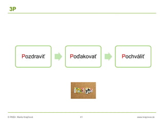 © RNDr. Marta Krajčíová 41 www.krajciova.sk
3P
Pozdraviť Poďakovať Pochváliť
 