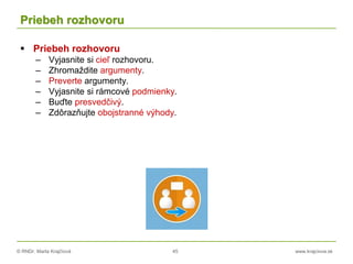 © RNDr. Marta Krajčíová 45 www.krajciova.sk
Priebeh rozhovoru
 Priebeh rozhovoru
– Vyjasnite si cieľ rozhovoru.
– Zhromaždite argumenty.
– Preverte argumenty.
– Vyjasnite si rámcové podmienky.
– Buďte presvedčivý.
– Zdôrazňujte obojstranné výhody.
 
