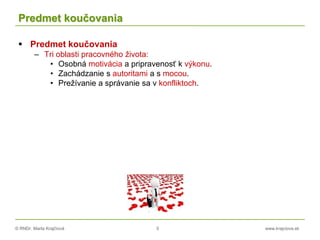 © RNDr. Marta Krajčíová 5 www.krajciova.sk
Predmet koučovania
 Predmet koučovania
– Tri oblasti pracovného života:
• Osobná motivácia a pripravenosť k výkonu.
• Zachádzanie s autoritami a s mocou.
• Prežívanie a správanie sa v konfliktoch.
 